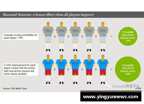 太阳成集团tyc151ccNBA比赛战术与数据分析：洞悉胜负的关键因素